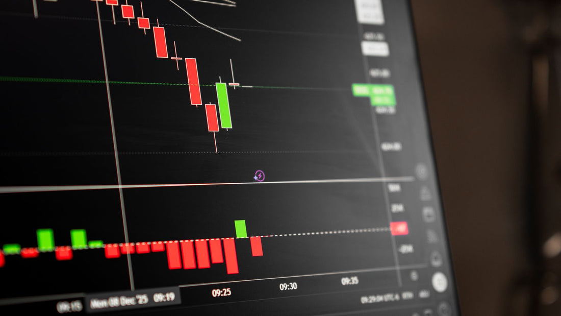 Grafico finanziario a candele su schermo, volatilità e variazioni dei prezzi