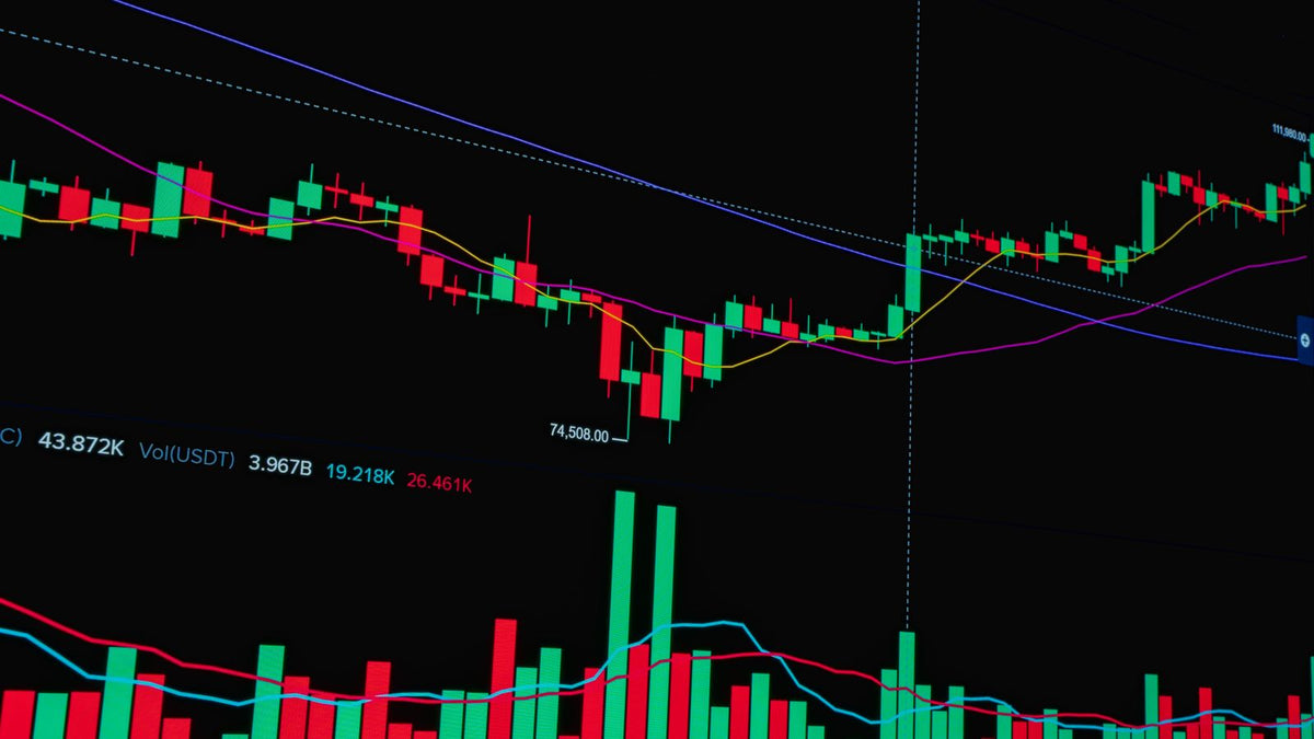 Candele giapponesi fotografate su un display finanziario per lo studio dei pattern