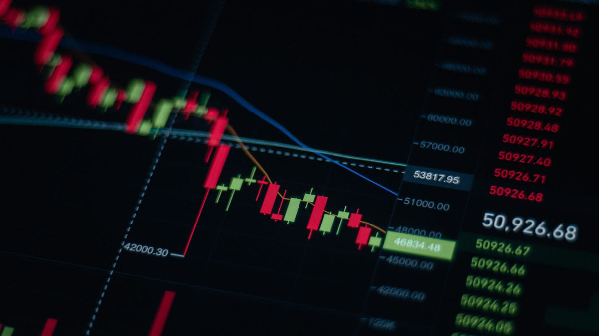 Schermo di analisi finanziaria con andamento del mercato e indicatori tecnici